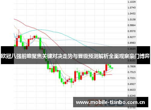 欧冠八强前瞻聚焦关键对决走势与晋级预测解析全面观察豪门博弈